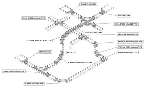 perforated cable tray catalogue